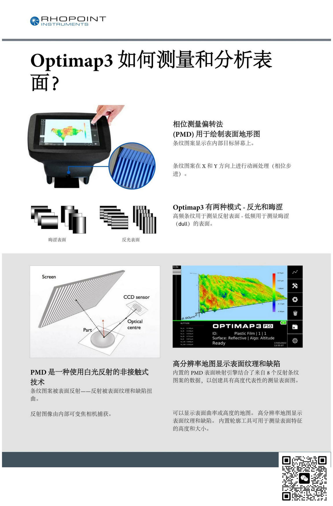 Optimap3 PSD桔皮仪_Optimap3售后维修_RHOPOINR授权代理